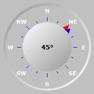 Wind Compass