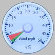 Wind Gauge